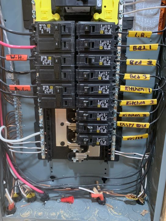 Electrical Panel Services in Great Falls SC